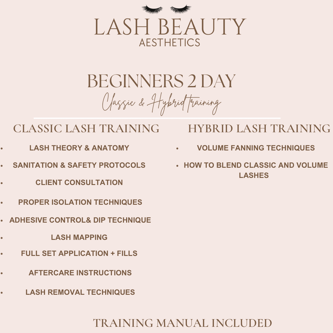 Intro to classic & hybrid training